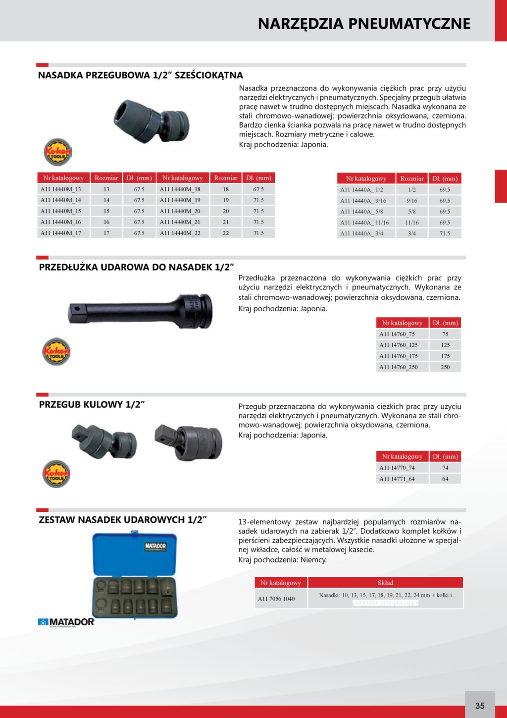 Katalog Nasadki Koken z Arpol ARPOL